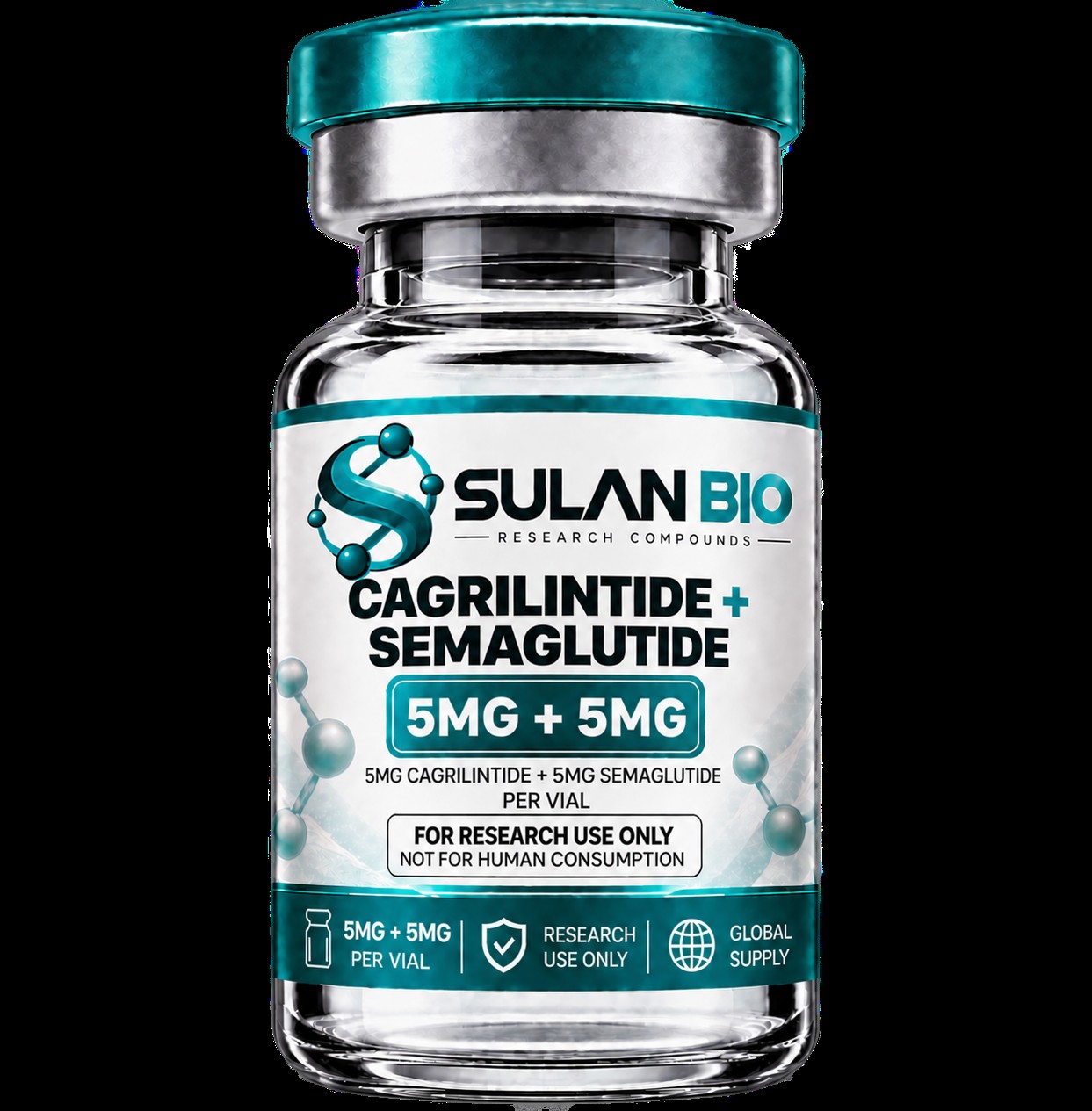 Cagrilintide + Semaglutide